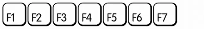 Keys MAC English Alt