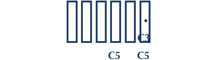 Woodwind Tablature  SaxEuro font — Lorem ipsum body text preview